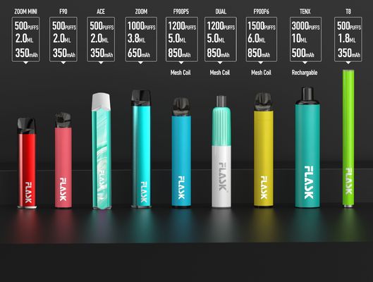850mah डिस्पोजेबल ई सिग नो निकोटीन, IOS9001 इलेक्ट्रॉनिक हेल्थ सिगरेट