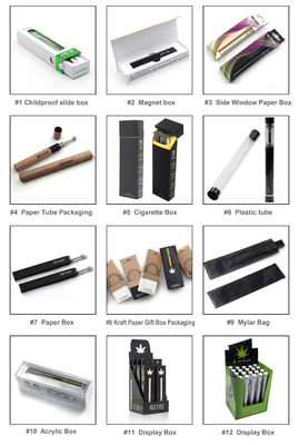 एफसीसी OEM पुनर्नवीनीकरण पेपरबोर्ड Vape बॉक्स पैकिंग मैट फाड़ना